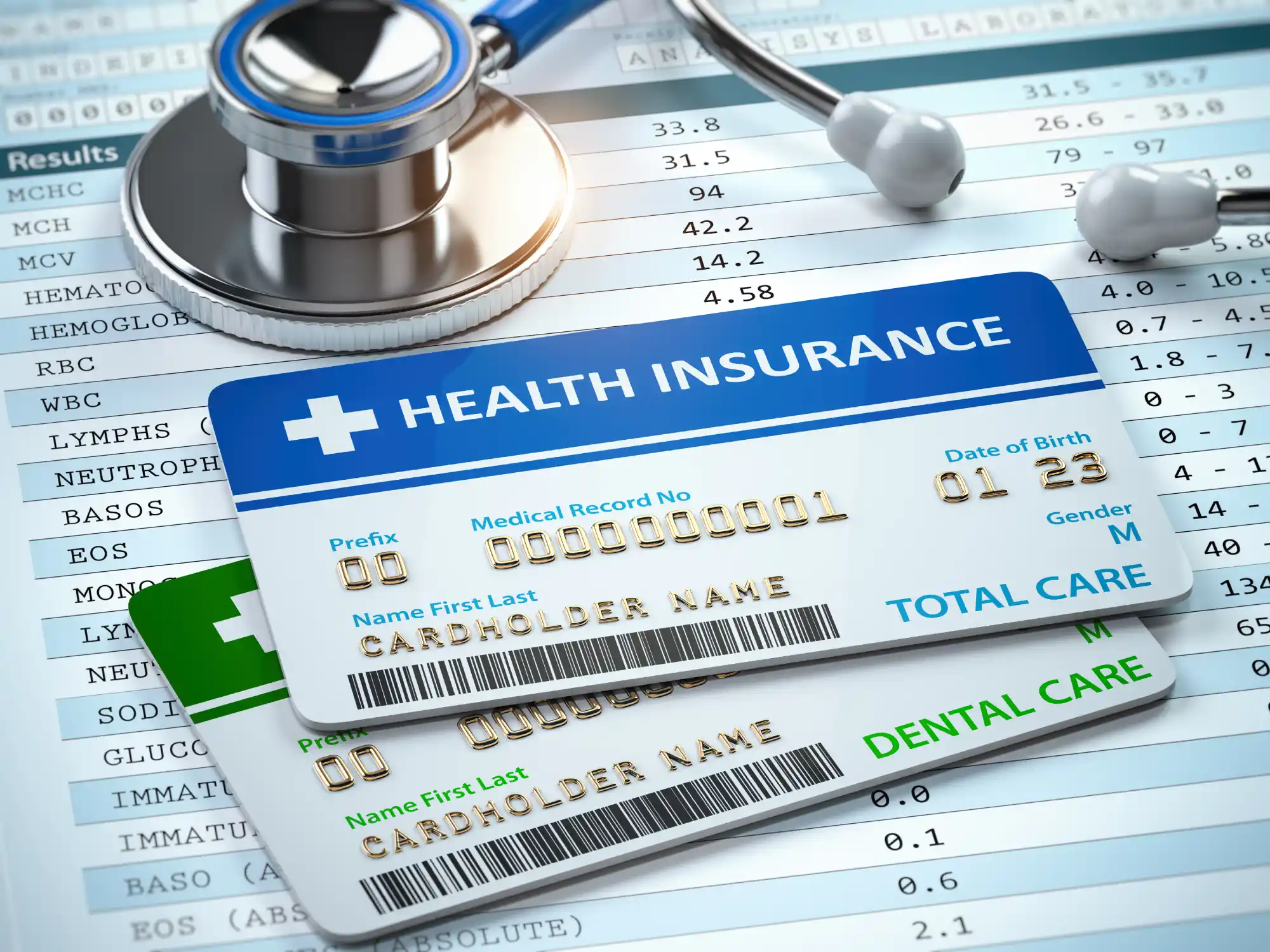 Health-Insurance-Cards